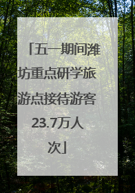 五一期间潍坊重点研学旅游点接待游客23.7万人次
